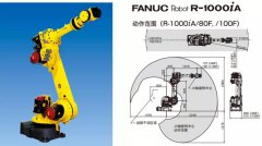 FANUC机器人自动化物流拆垛应用介绍